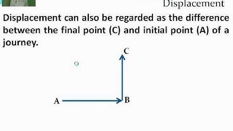 Distance and Displacement