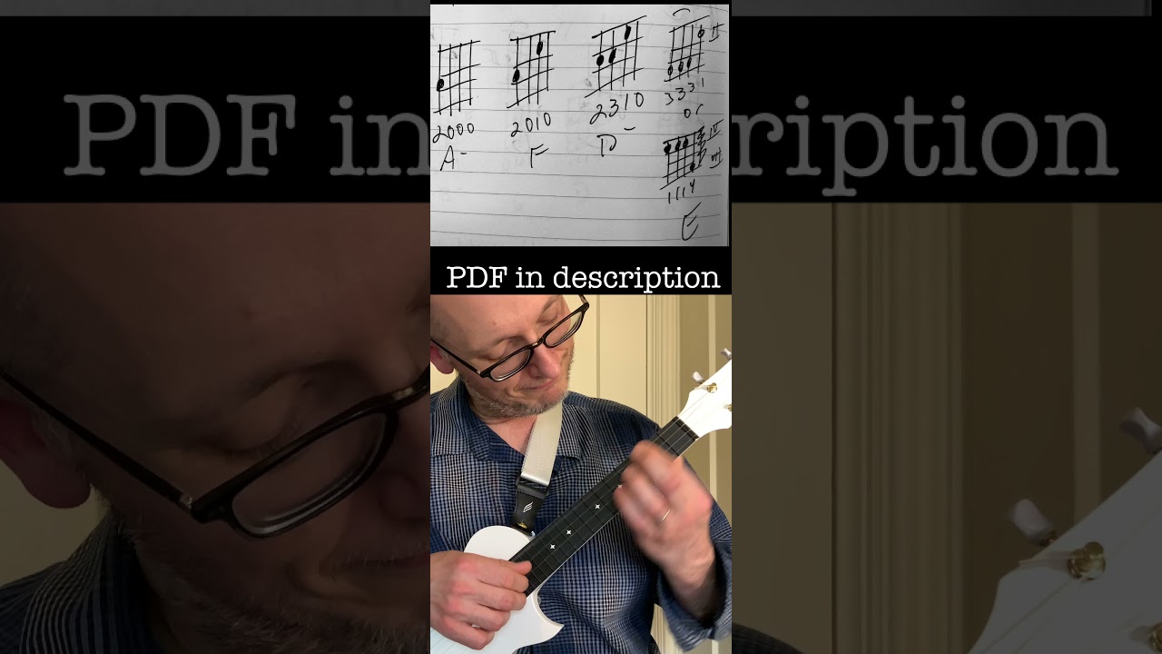 Little Mix Confetti Ukulele Chords 