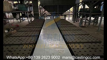 China manufacturer of horizontal flaskless green sand molding line for complete foundry