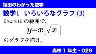 福田のわかった数学〜高校１年生029〜いろいろなグラフ(3)