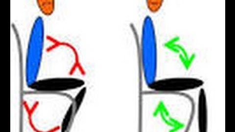 Essential Embodied Tools : How to stand and sit