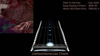 If I Die First - Burying A Parent Real Drums Chart (Phase Shift Custom)