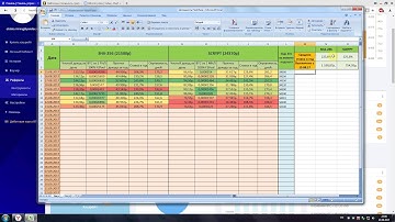 Облачный майнинг Hashflare 23 08 17  Доходность и окупаемость Sha 256, Scrypt  Курс Bitcoin