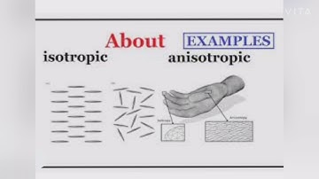 Isotropic and anisotropic material