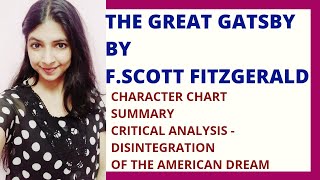 The Great Gatsby by F.Scott Fitzgerald Summary & Critical Analysis | American Literature