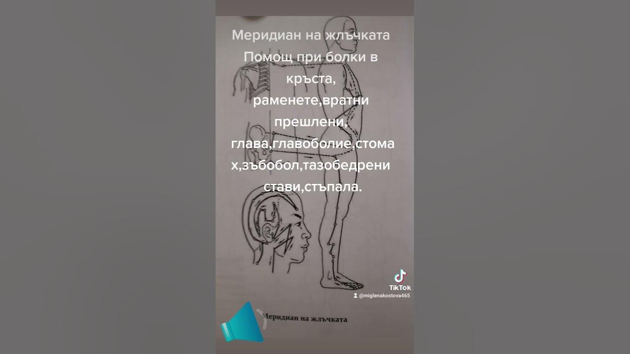Меридиан на жлъчката#акупресура #иглотерапия #болки #жизнь #жлъчка# ...