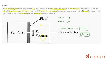 A nonconducting cylinder having volume 2 V_(0) is partitioned by a fixed non conducting wall in ...