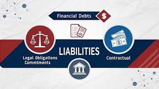 What are Liabilities Explained with examples/ Basic Accounting Lesson 3/ Types of Liabilities/ ACCA