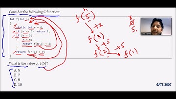 What is the value of f(5)? | C C++ Programming | GATE 2007
