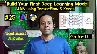 Build Your First Deep Learning Model (Part-25) | ANN using TensorFlow & Keras #ai #dl #ml