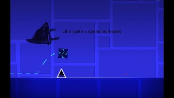 Stereo madness but every spike it increases the speed