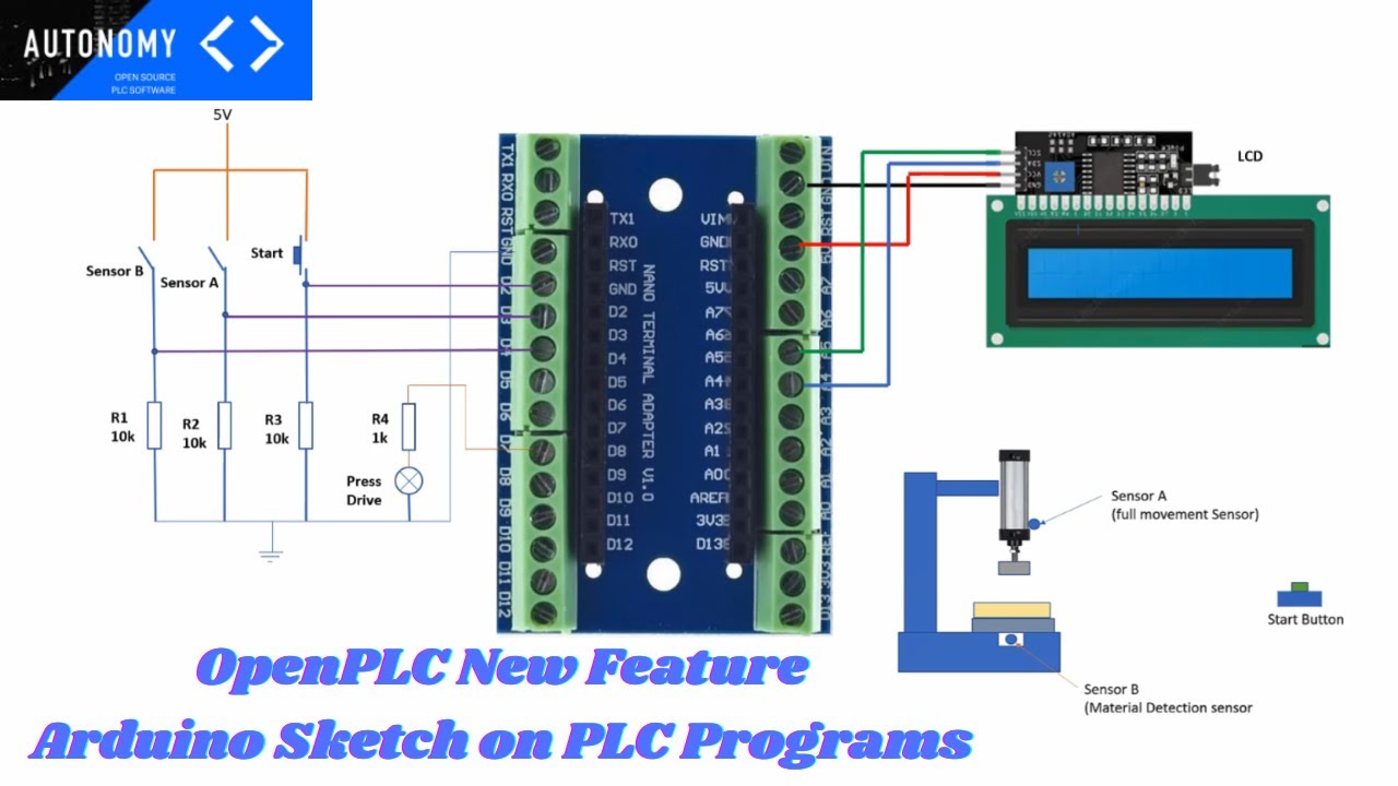 OpenPLC New Feature | Arduino Sketch on PLC Programs - YouTube