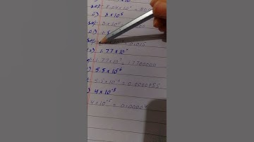 Class 9 Maths Chapter#2 Exercise 2.1 Punjab Board | Class 9 Maths Chapter#2 Exercise 2.1