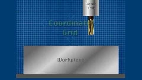 CNC Training from MasterTask: Mastering CNC Machining Centers Course 1 Lesson 2