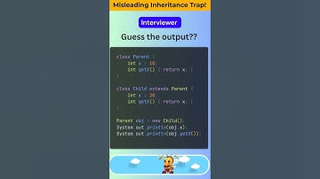 Java Inheritance Trap