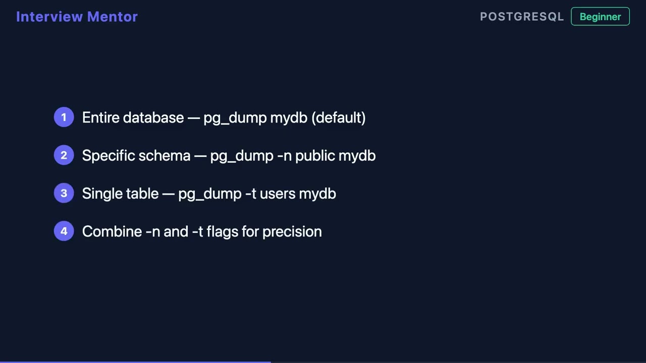 What is pg_dump? PostgreSQL Backup Explained