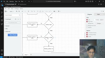 ALGORITMA DAN PEMROGRAMAN TUGAS 1 MEMBUAT FLOWCHART DAN PSEUDOCODE