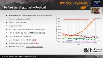 HPC Beginner Training Event (02/21) - Basics of Parallel programming and performance optimization