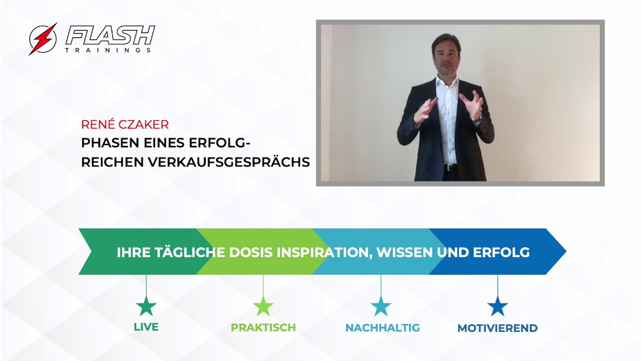 Update New René Czaker – Phasen eines erfolgreichen Verkaufsgesprächs