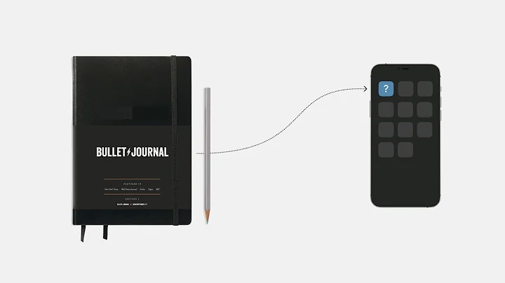 Is Workflowy the perfect Bullet Journal App?  [Yes, I think so]