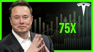 Elon Reveals Blueprint On How Tesla Stock Will Explode!