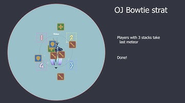 FFXIV E8S - Light Rampant - OJ Bowtie strat