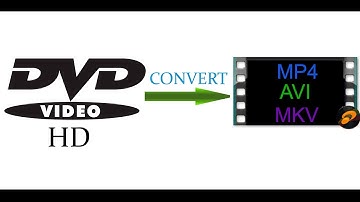 How to convert DVD video to MP4 by using videoproc software
