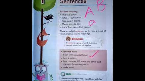 Class 3 English Grammar Ch-1Sentences (Part-1)