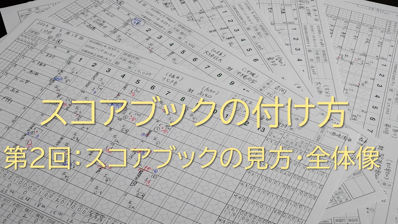 How to Keep a Scorebook] Part 2: How to Read a Scorebook and Its