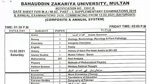 BZU MA Date sheet 2020_2021