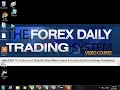 Risk to Reward in Forex Trading - YouTube