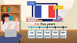 Understanding time relationships in English | FOR |SINCE | BEFORE| AGO#englishgrammar