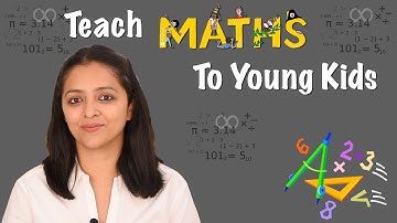 How to create a strong Maths base in young children | Cuemath Review