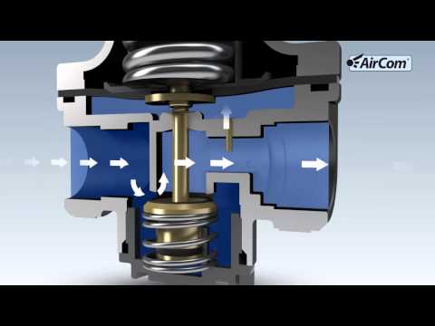 Video: Wo wird das Druckminderventil eingesetzt?