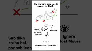 #how to control emotions in trading? #stockmarkets #trading #howtomakemoney