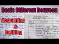 Difference between Accounting and Auditing/#accounting #auditing #accountingauditing #CMA Aspirant