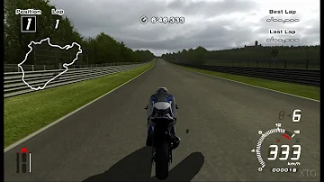 What is Tourist Trophy?