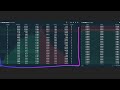 CREATING BITCOIN DEPTH GRAPH IN PYTHON. BINANCE ORDER BOOK IN PYTHON