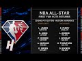 Inside the NBA Reacts to 2022 NBA All-Star First Fan Vote Returns