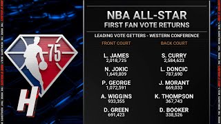 Inside the NBA Reacts to 2022 NBA All-Star First Fan Vote Returns
