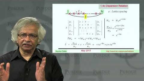 nanoHUB-U Fundamentals of Nanoelectronics B L1.4: Dispersion Relation