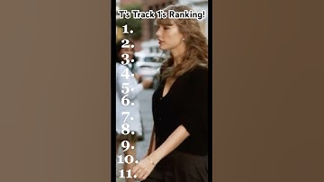 Track 1’s Ranking (T) #taylorswift #erastour #swiftiesforever #ranking
