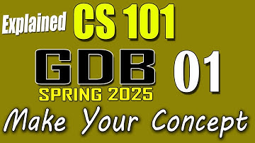CS101 GDB 1 Solution 2025 | CS101 Spring 2025 GDB | VU Scholar