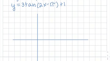 Tangent with phase shift