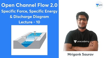 Specific Force, Specific Energy & Discharge Diagram | Lec 10 | Open Channel Flow 2.0 | GATE 2022