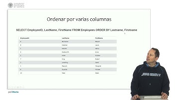 SQL. Ordener conjuntos de resultados con ORDER BY | 14/25 | UPV