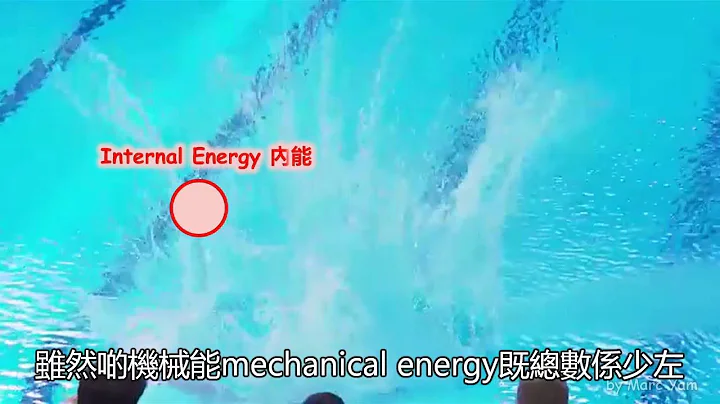 [DSE Physics] Law of conservation of energy 能量守恆定律 - 天天要聞