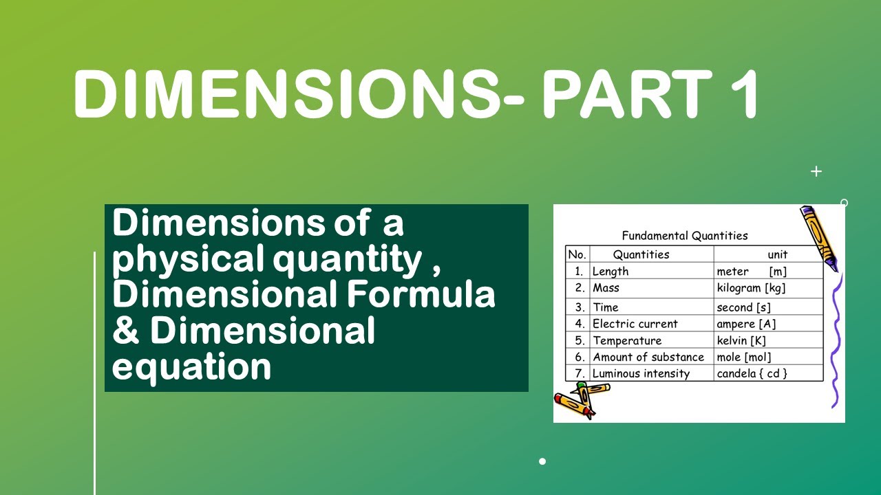 Dimensions of a physical quantity part1 YouTube