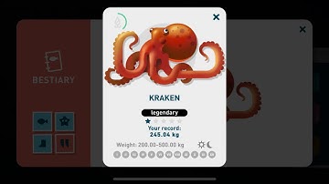 Creatures of the Deep Alaska Trying to catch Kraken