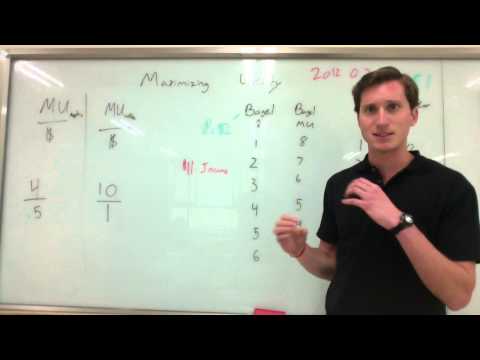 Marginal utility and maximizing utility